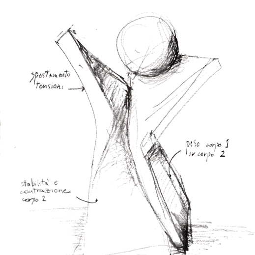 L'equilibrio del tango - Opera artistica in ceramica Raku realizzato a mano da Melissa Zanella