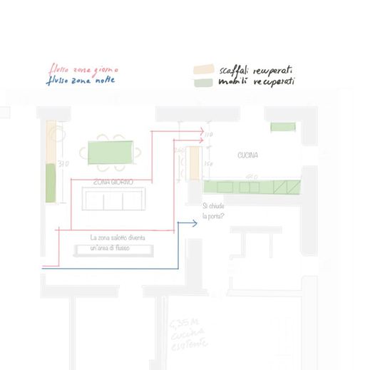 Progetto interior design zona giorno studio flussi, curato da architetta Melissa Zanella