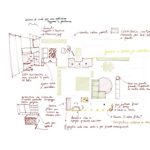 Prime Bozze planimetriche di progetto a mano per rinnovo casa, curati da architetta Melissa Zanella 